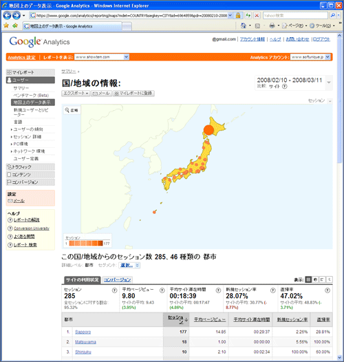 日本国内でのアクセス状況